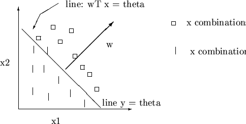 \begin{figure}\setlength {\unitlength}{3947sp}%\begingroup\makeatletter\ifx\Se...
...Font{12}{14.4}{\rmdefault}{\mddefault}{\updefault}w}}}
\end{picture}\end{figure}